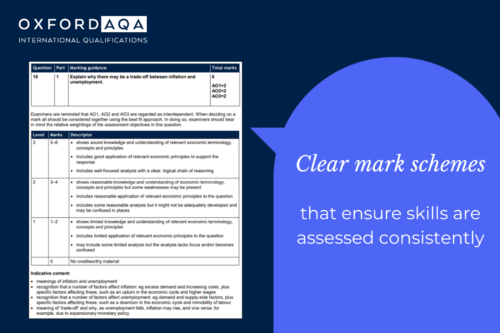 Clear mark schemes are one element of how we achieve reliable exams